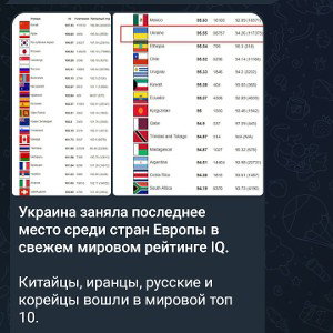@Лера @Dark Partter демка