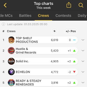 🔥HIPHOP SPECIALIST🔥