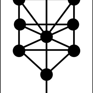 copulation
