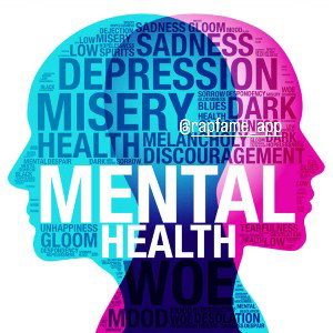 Mental awareness