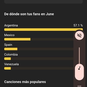el rey de los corazones rotos volvío
