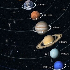 Pluto 
