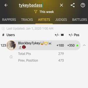 Tykeybada$$