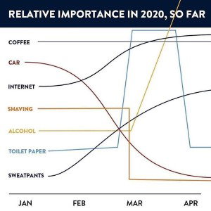Covid2020