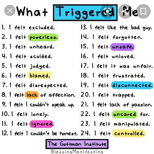 trigger finger 