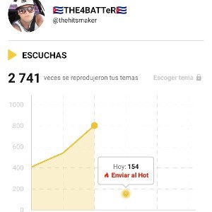  -  Sigo HiGG