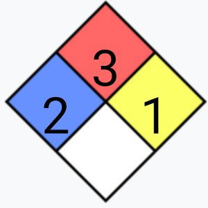 1,4 Dioxane