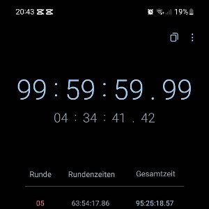 Der Rapper Song 