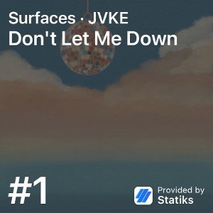 Don’t let me down