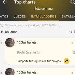 #hoybull