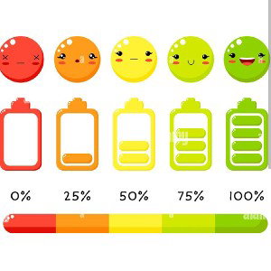 recharger mes piles