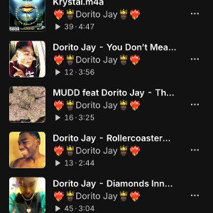 Dorito Jay - Everyday, All Day