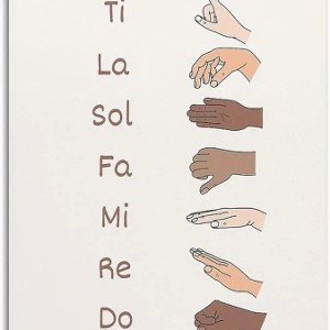 la sol fa mi