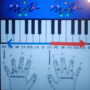 🎶fingers notes🎶