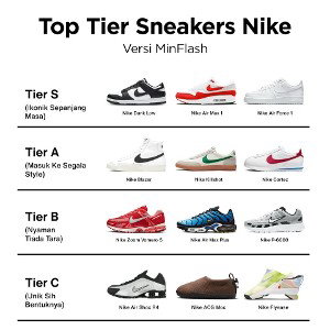 Nike DNS