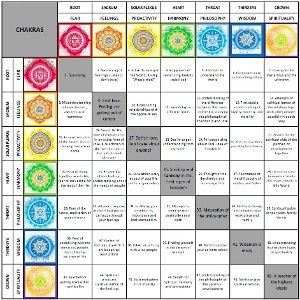 Sacral Chakra' Cherry Poppa'