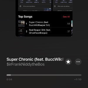 Super Chronic by $irfrankniddythebos