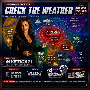 CHECK THE WEATHER 