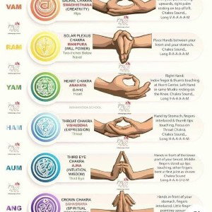 ancestral meditation
