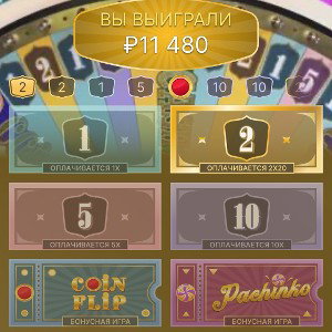 сторителлинг приемка - GNOii