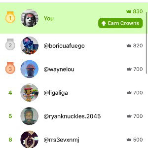 at the top