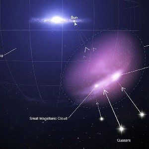 stolen plasma 