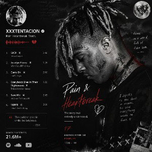 pain and heartbreak 