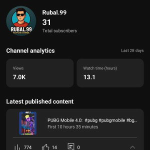 Tu Hi Rab (Rap Version) - Rubal.99