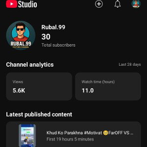 "Rubal.99 - My Creator Journey