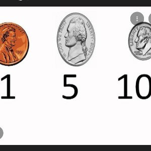 Nickel Dime or Penny 