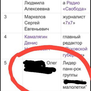 протест