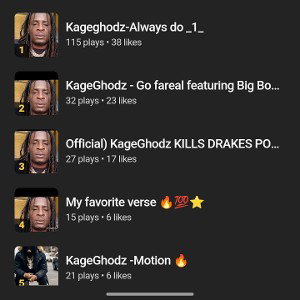 unreleased track - How you gone judge 