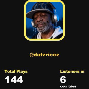 Datbedatricc aka Trustnotonesoul/touched by me trying to become ah soldier relapse steady staying on the top of these sh