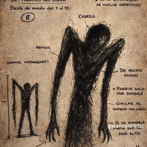 arte avanzada