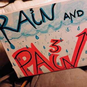 rain and pain 