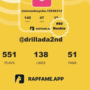 I'M ON MY OWN BY DRILLA DA 2ND 