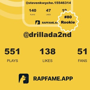 I'M ON MY OWN BY DRILLA DA 2ND 