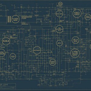 BLUEPRINT MUSIC