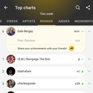 On Top 