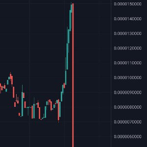 Casan - Crypto Darth Vader