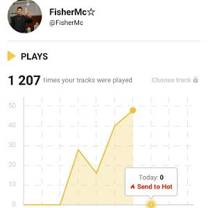 Deus me mantem aqui! FisherMc 