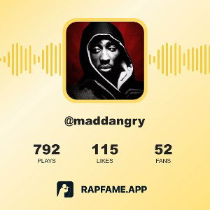 Maddangry free
