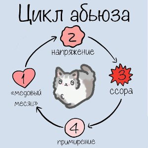 Квартал