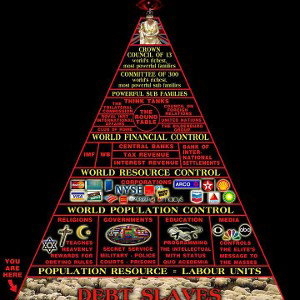 Targets of Aggression 