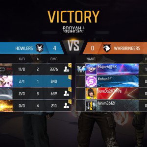 triple history 