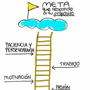 maniatico romantico