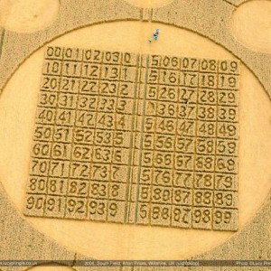 STP - 20²²