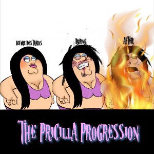 The Progression