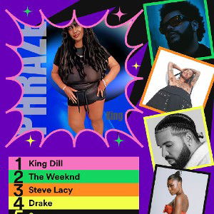 🔥On HIP-HOP'S Map, Africa dey😍 My African Queen 