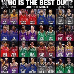 who is The Best 